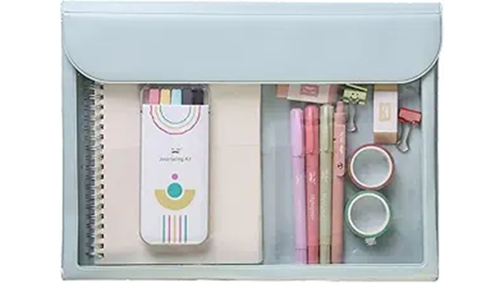 travel document organization solution